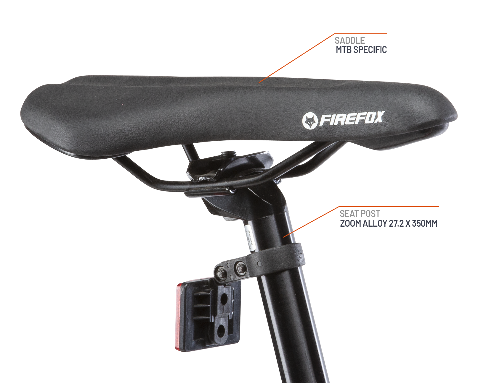 firefox bobber cycle