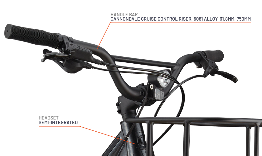 Handlebar
