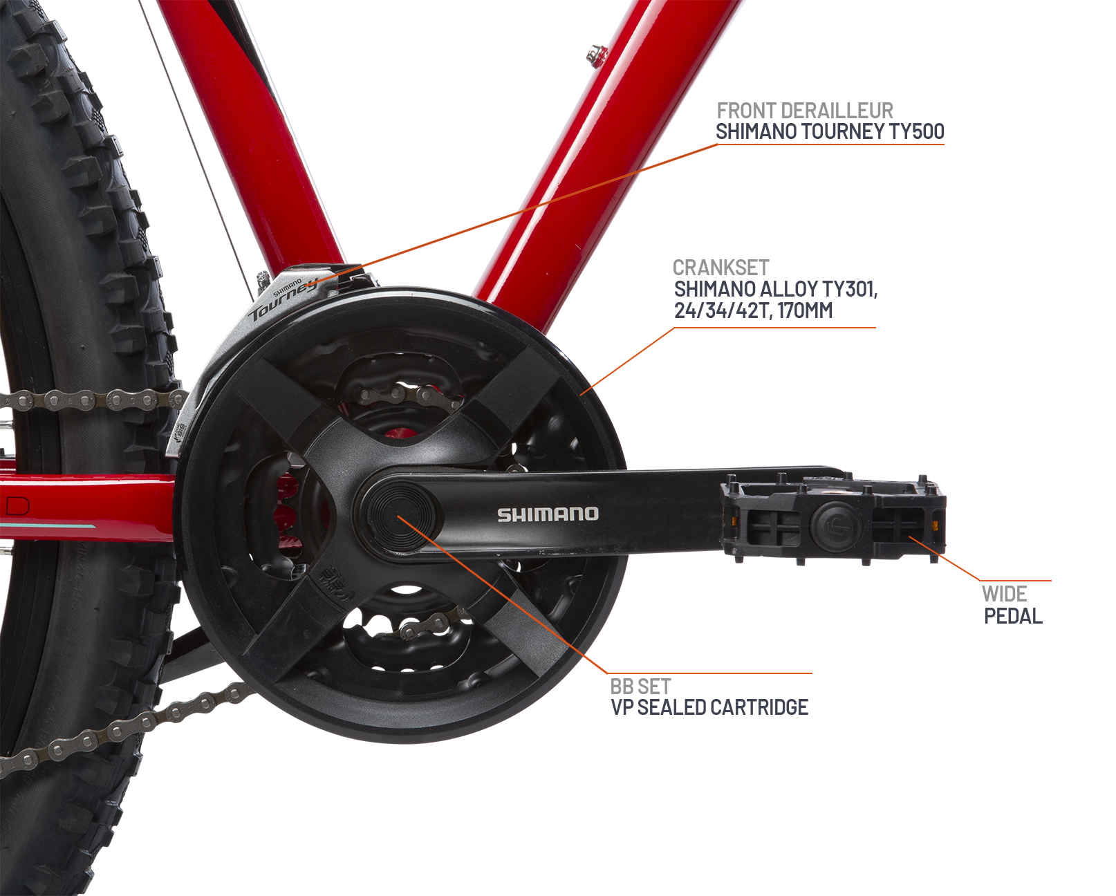 firefox bobber cycle