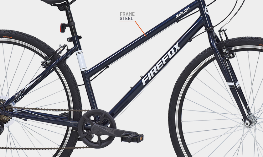 Introducing the Tremor X Series: Firefox Bikes Redefines Adventure, Unveils  Stylish Avalon for Women - EMobility+