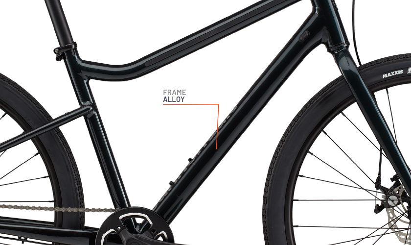 Frame Set