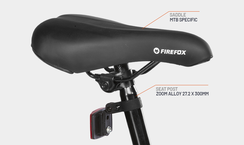 firefox ricardo cycle